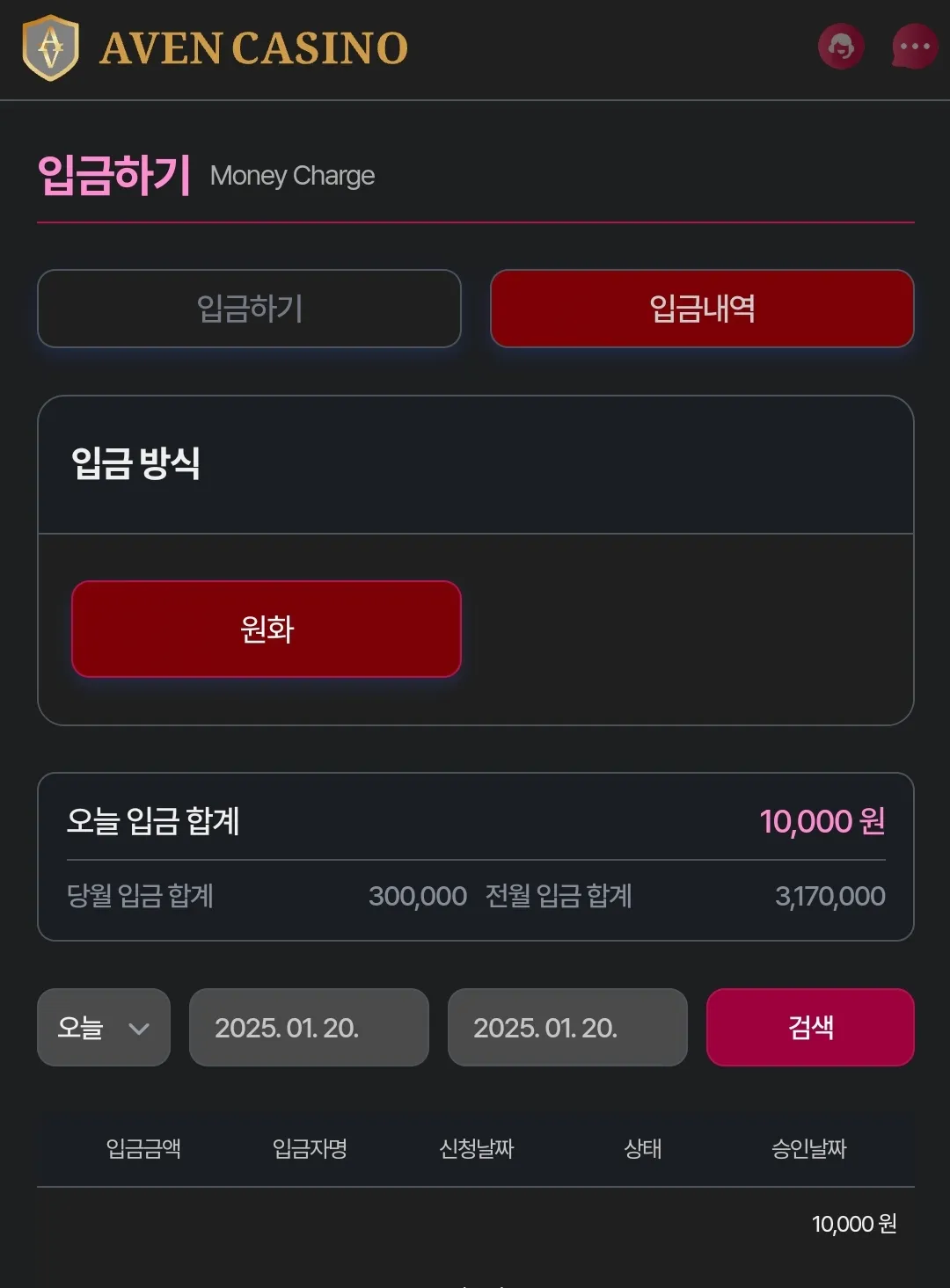 아벤카지노 후기