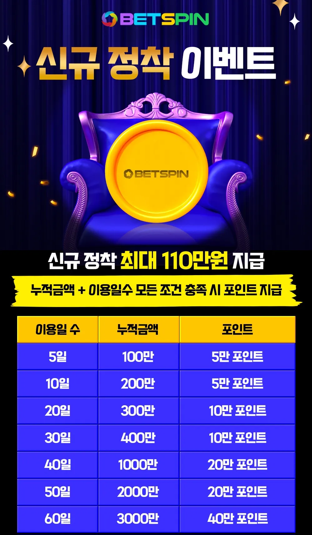 천원부터 베팅가능하고 매일 천원씩 줘요