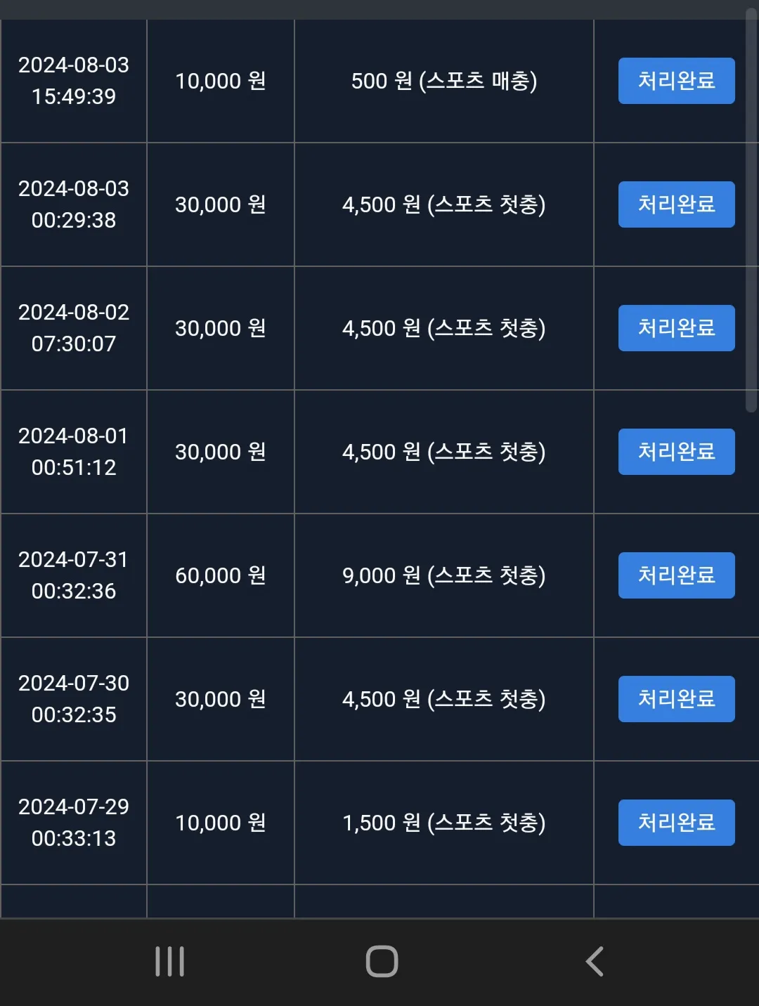 히츠벳 후기