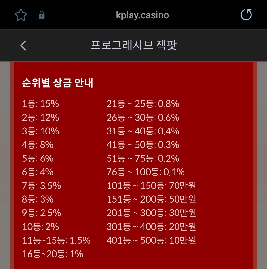 케이플레이 후기