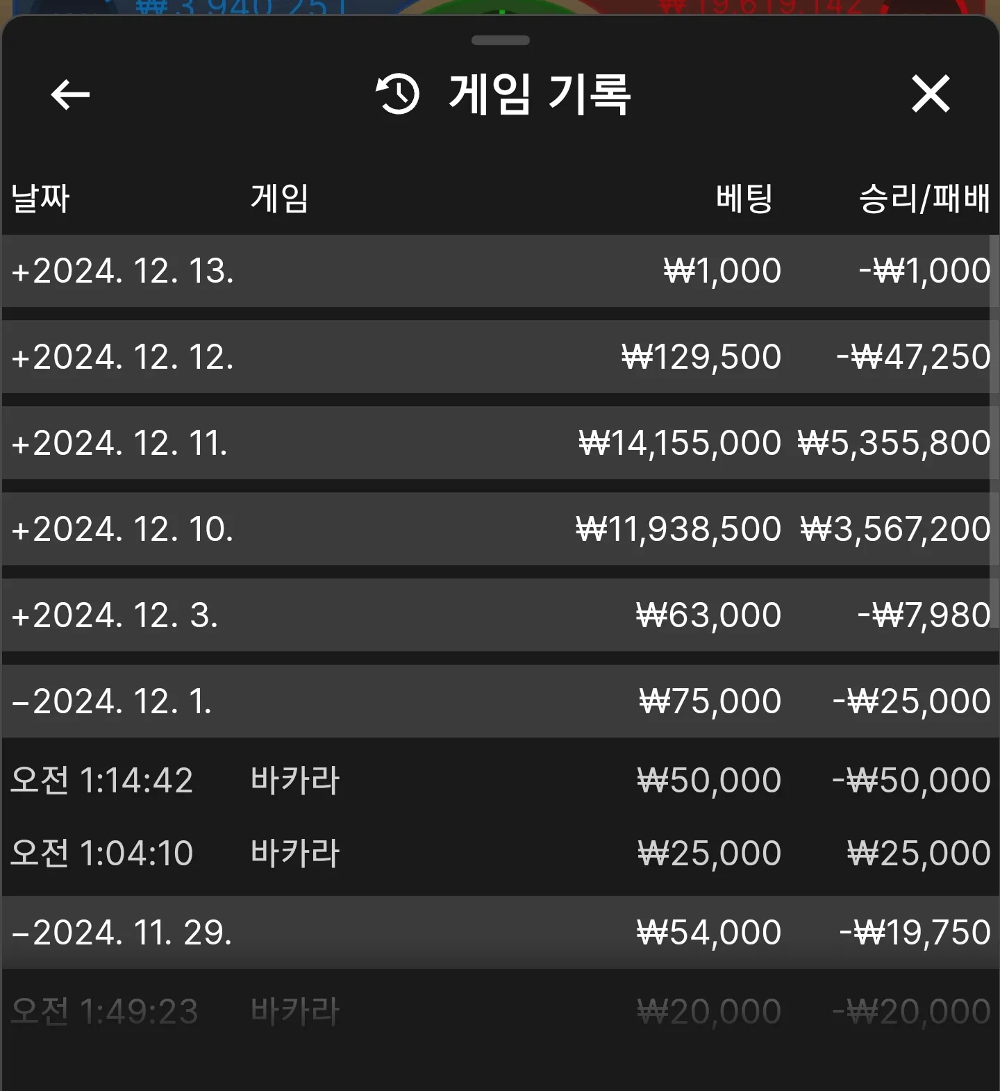 원더랜드후기