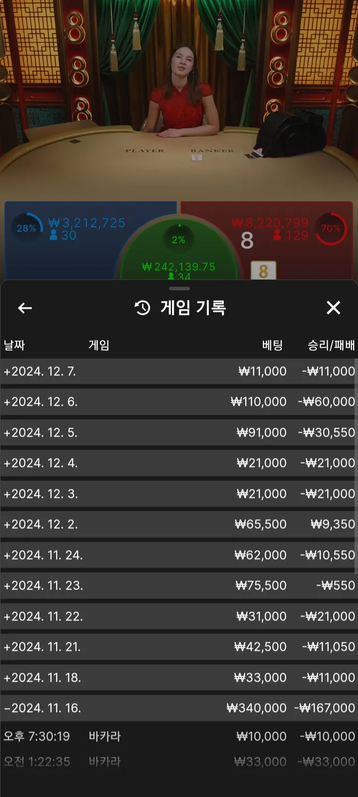 비웨즈 후기