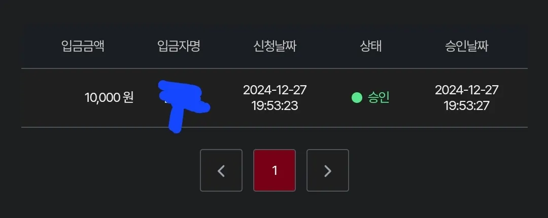 아벤카지노 후기