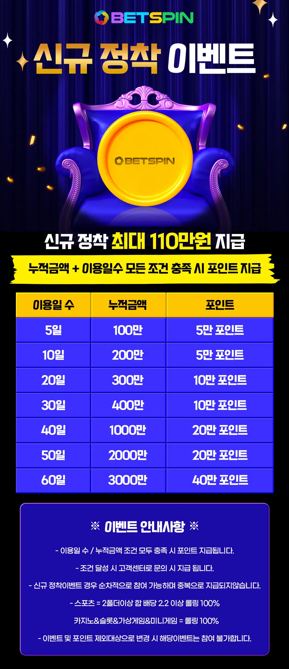 천원부터 베팅가능하구 매일 천원씩 포인트도 줘요