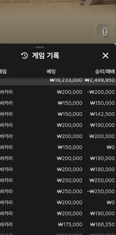 메이저 로이더벳 후기입니다